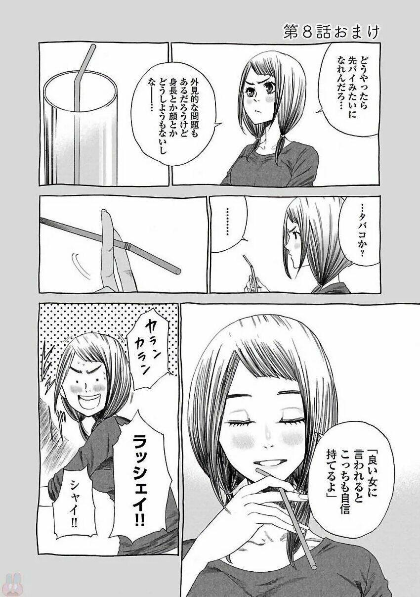 Cigarette &Amp; Cherry Chapter 8 - Trang 2