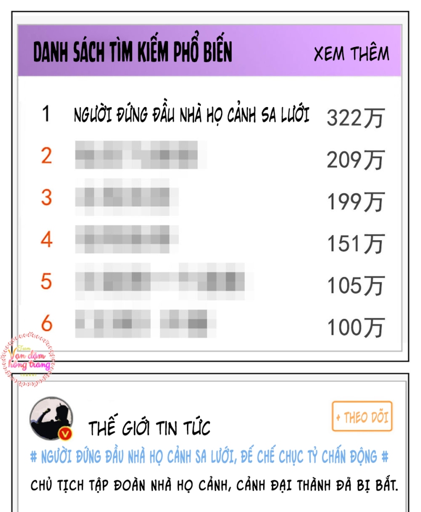 Cô Ấy Đến Rồi, Xin Hãy Nằm Xuống! Chapter 176 - Trang 2