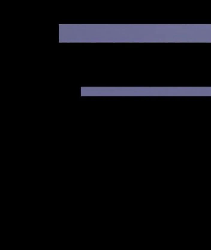 Cô Ấy Không Đáng Yêu Chapter 12 - Trang 2