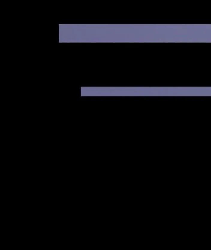 Cô Ấy Không Đáng Yêu Chapter 13 - Trang 2