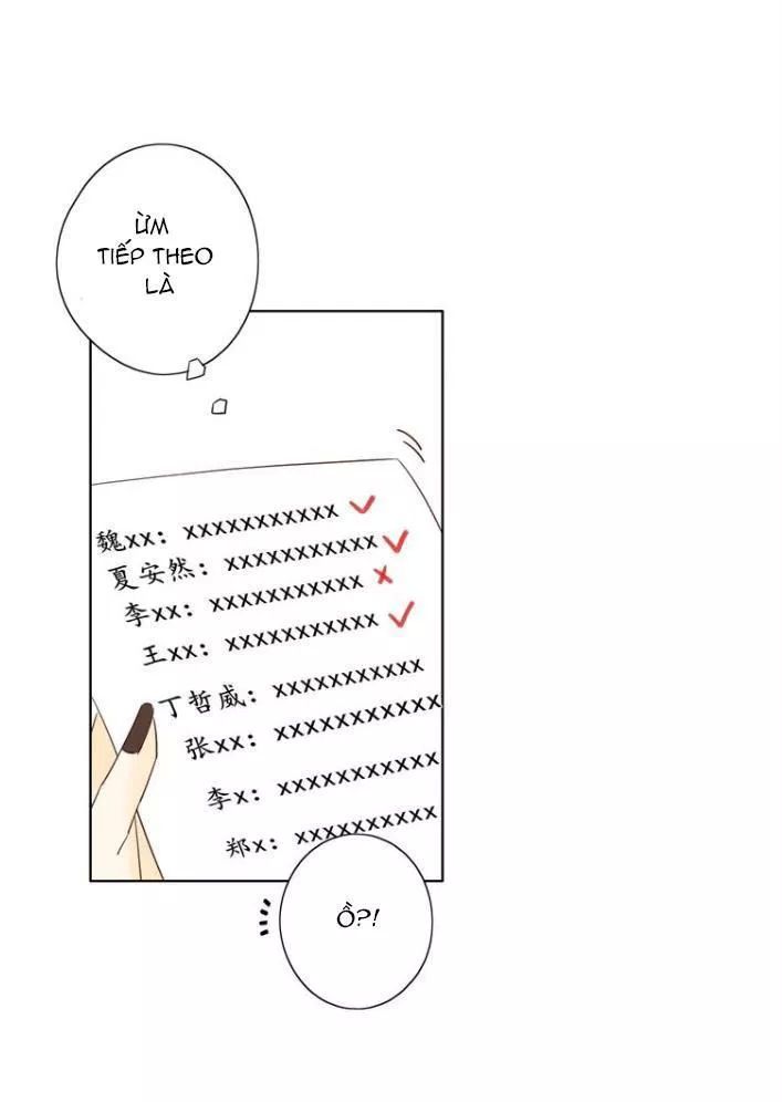 Cô Ấy Không Đáng Yêu Chapter 17 - Trang 2