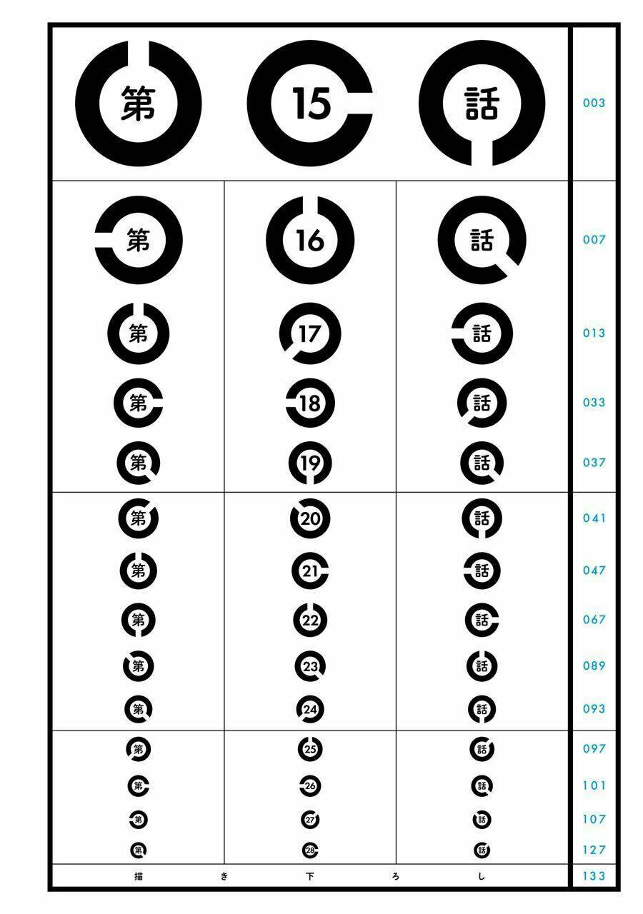 Cô Bạn Gái Mà Mình Thích Lại Quên Mang Kính Mất Rồi Chapter 30.5 - Trang 2