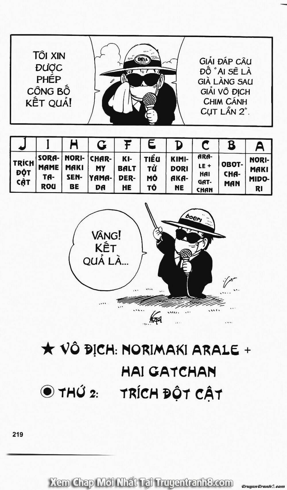 Cô Bé Robot Chapter 121 - Trang 2