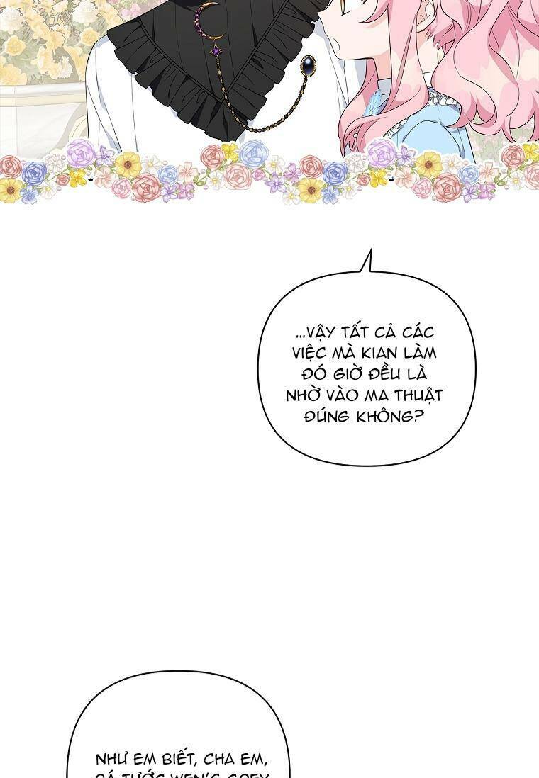 Cô Con Gái Út Của Công Tước Phản Diện Chapter 20 - Trang 2