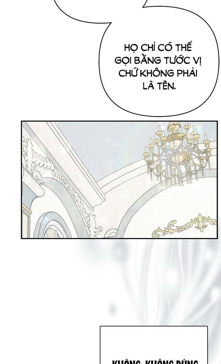 Cô Con Gái Út Của Công Tước Phản Diện Chapter 22 - Trang 2