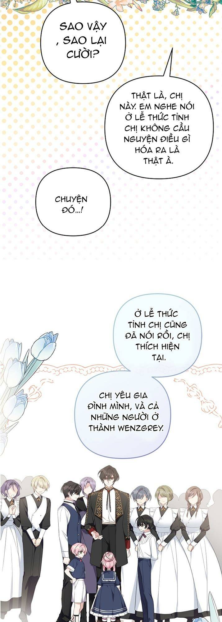 Cô Con Gái Út Của Công Tước Phản Diện Chapter 53 - Trang 2