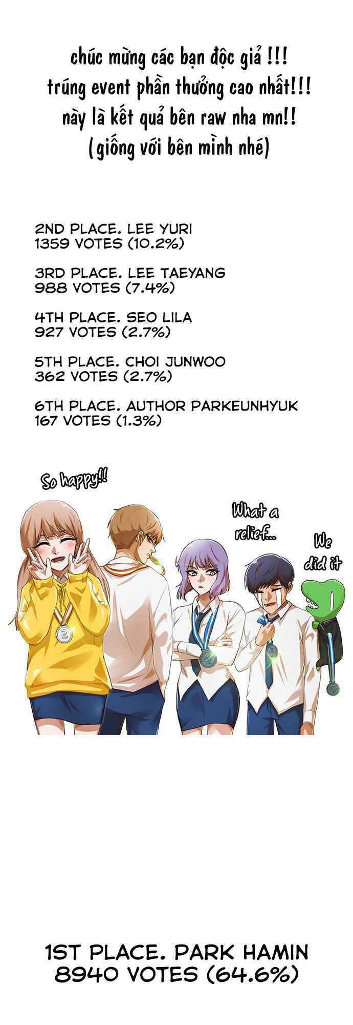 Cô Gái Từ Ứng Dụng Nhắn Tin Ngẫu Nhiên Chapter 100 - Trang 2