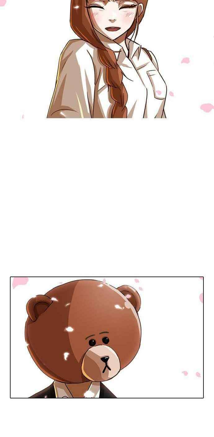 Cô Gái Từ Ứng Dụng Nhắn Tin Ngẫu Nhiên Chapter 29 - Trang 2