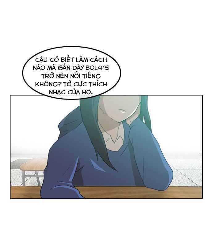 Cô Gái Từ Ứng Dụng Nhắn Tin Ngẫu Nhiên Chapter 6 - Trang 2