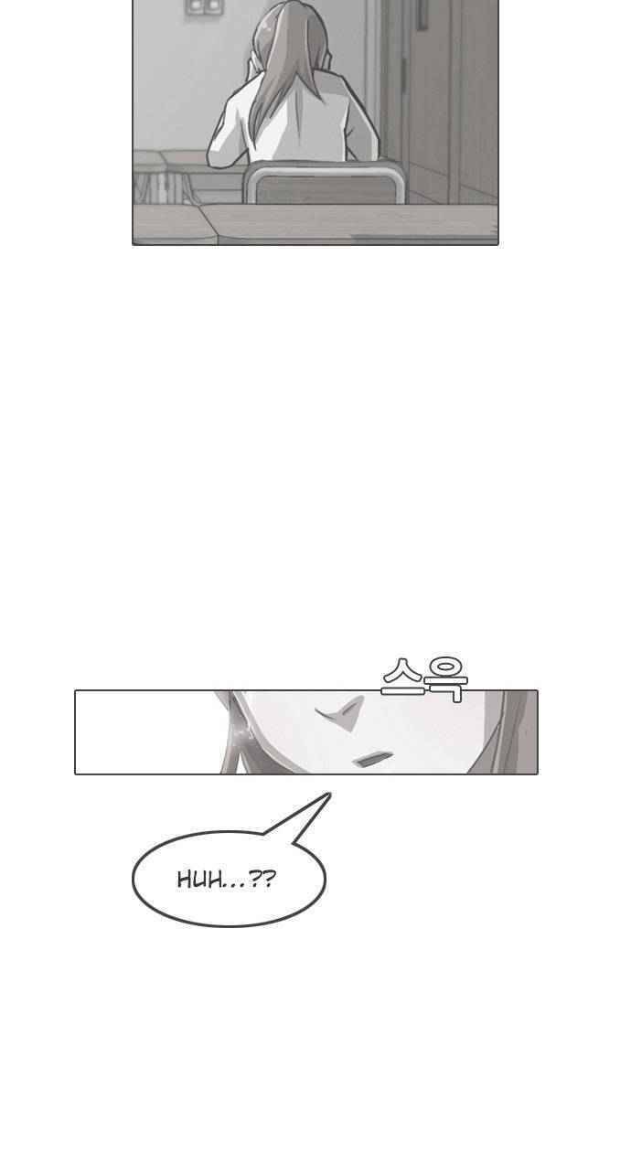 Cô Gái Từ Ứng Dụng Nhắn Tin Ngẫu Nhiên Chapter 61 - Trang 2