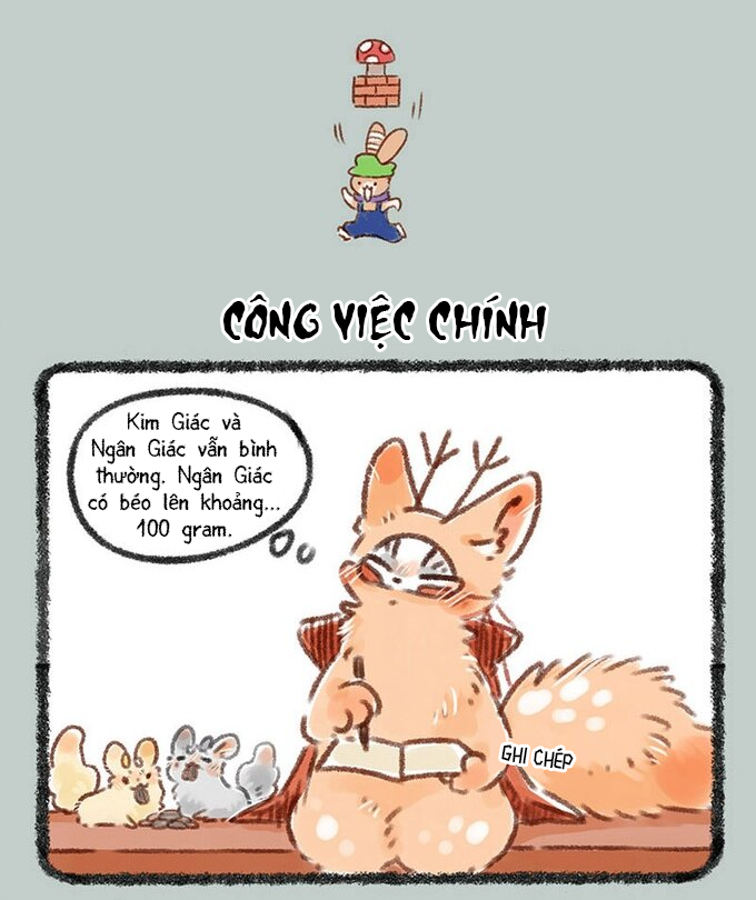 Có Linh Thú Chapter 123 - Trang 2