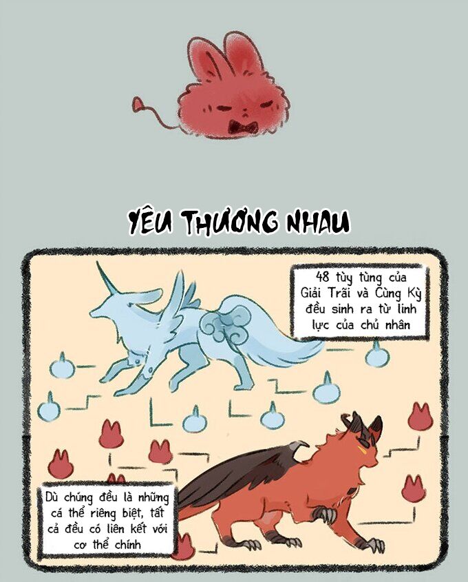 Có Linh Thú Chapter 134 - Trang 2