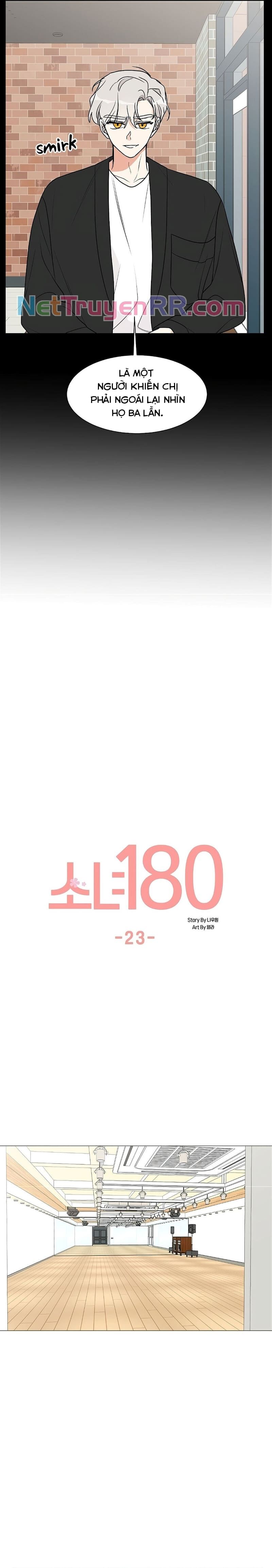 Cô Nàng 1M8 Chapter 23 - Trang 2