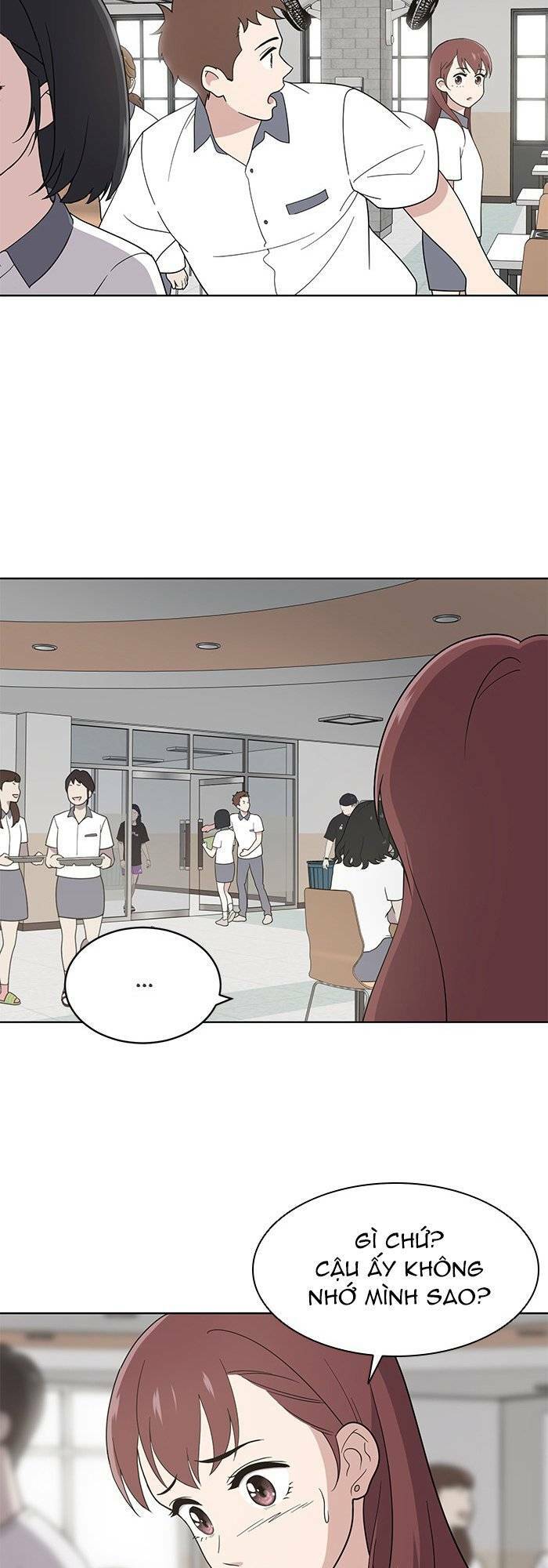 Cô Nàng Hết Thuốc Chữa Chapter 11 - Trang 2