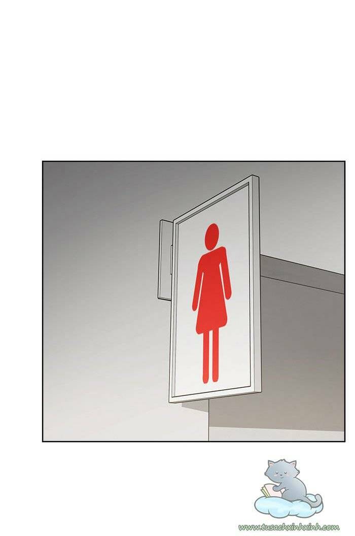 Cô Nàng Hết Thuốc Chữa Chapter 14 - Trang 2