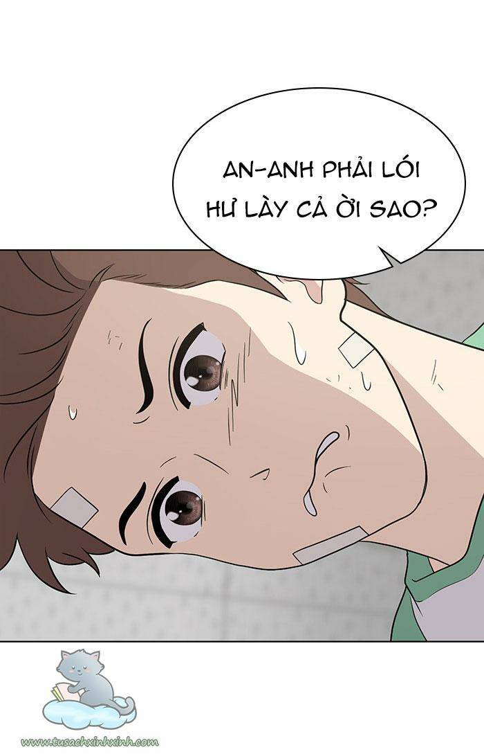 Cô Nàng Hết Thuốc Chữa Chapter 19 - Trang 2