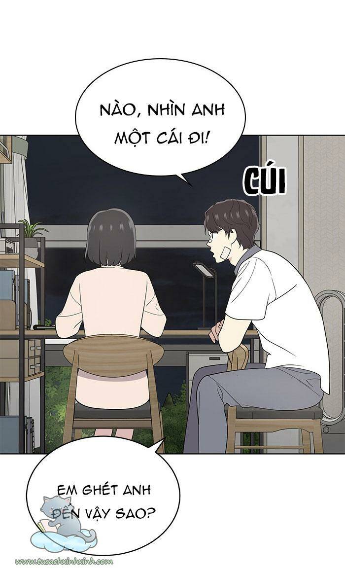 Cô Nàng Hết Thuốc Chữa Chapter 19 - Trang 2