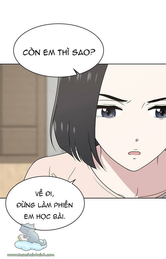 Cô Nàng Hết Thuốc Chữa Chapter 19 - Trang 2