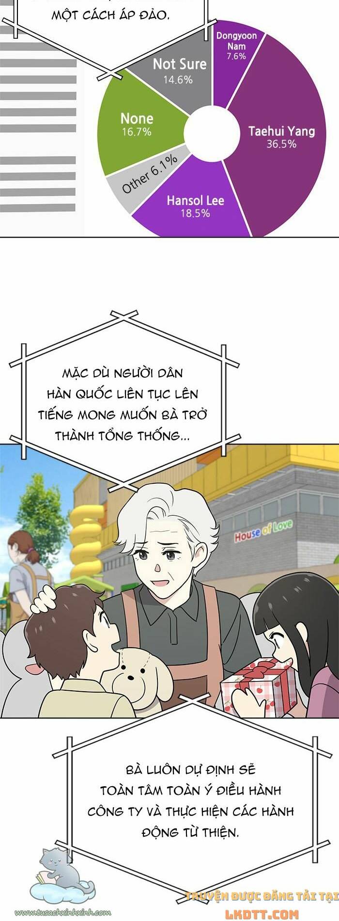 Cô Nàng Hết Thuốc Chữa Chapter 26 - Trang 2