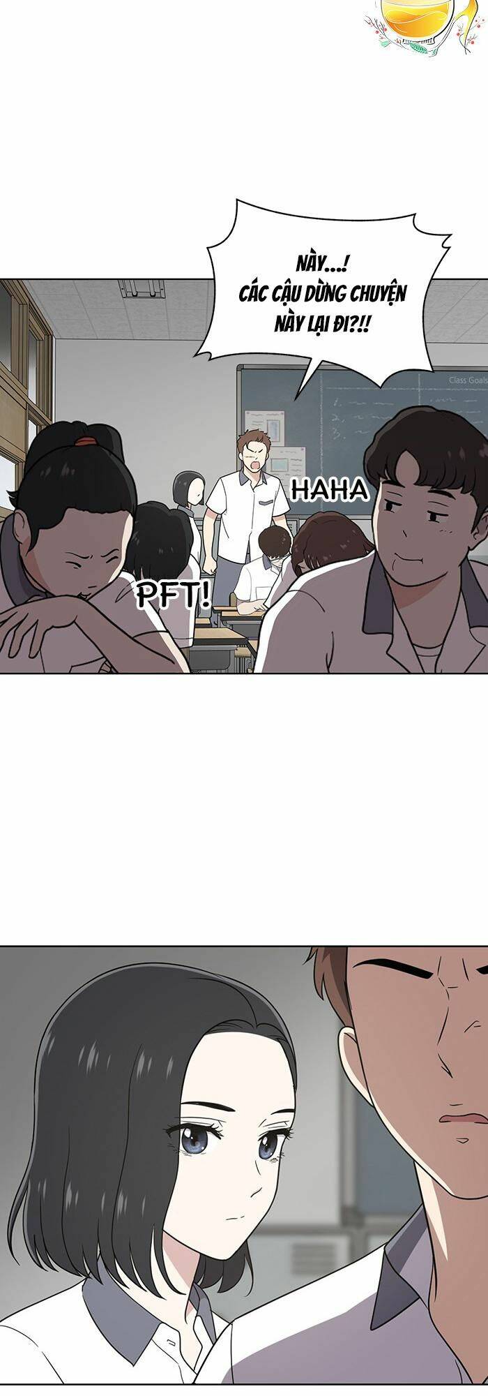 Cô Nàng Hết Thuốc Chữa Chapter 27 - Trang 2