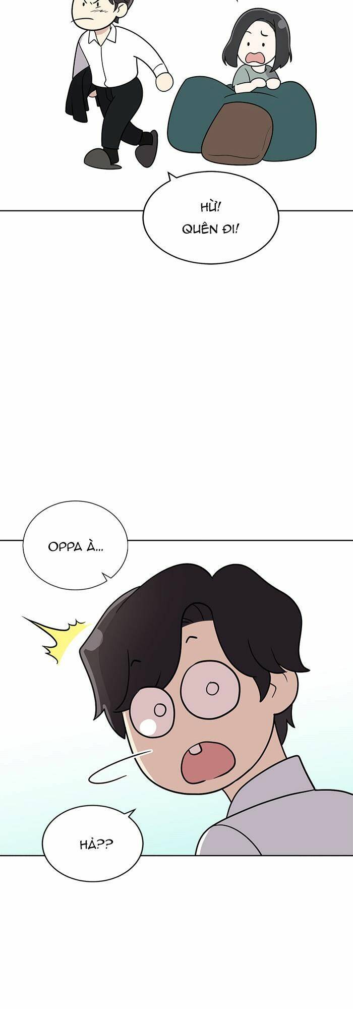 Cô Nàng Hết Thuốc Chữa Chapter 37 - Trang 2