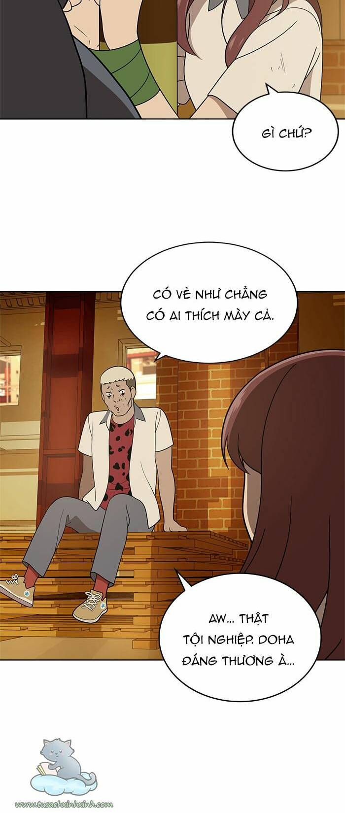 Cô Nàng Hết Thuốc Chữa Chapter 40 - Trang 2