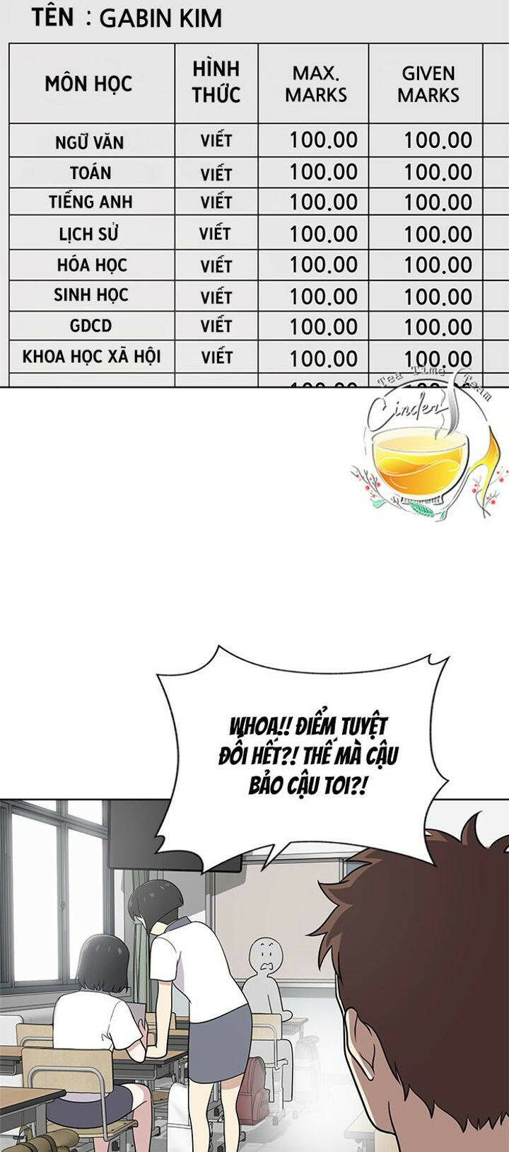 Cô Nàng Hết Thuốc Chữa Chapter 44 - Trang 2