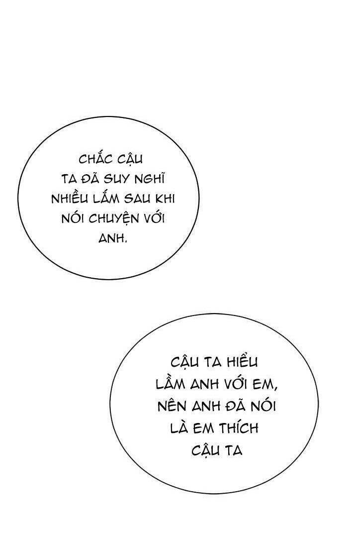 Cô Nàng Hết Thuốc Chữa Chapter 64 - Trang 2