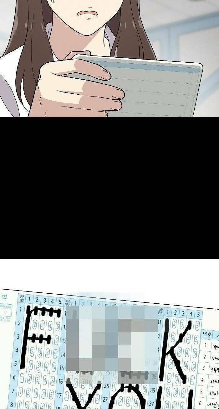 Cô Nàng Hết Thuốc Chữa Chapter 68 - Trang 2