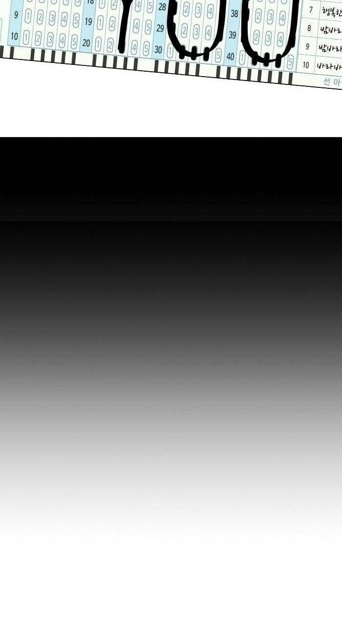 Cô Nàng Hết Thuốc Chữa Chapter 68 - Trang 2