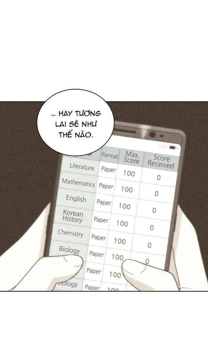 Cô Nàng Hết Thuốc Chữa Chapter 68 - Trang 2