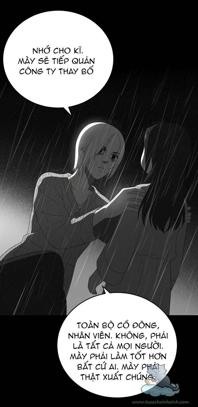 Cô Nàng Hết Thuốc Chữa Chapter 9 - Trang 2