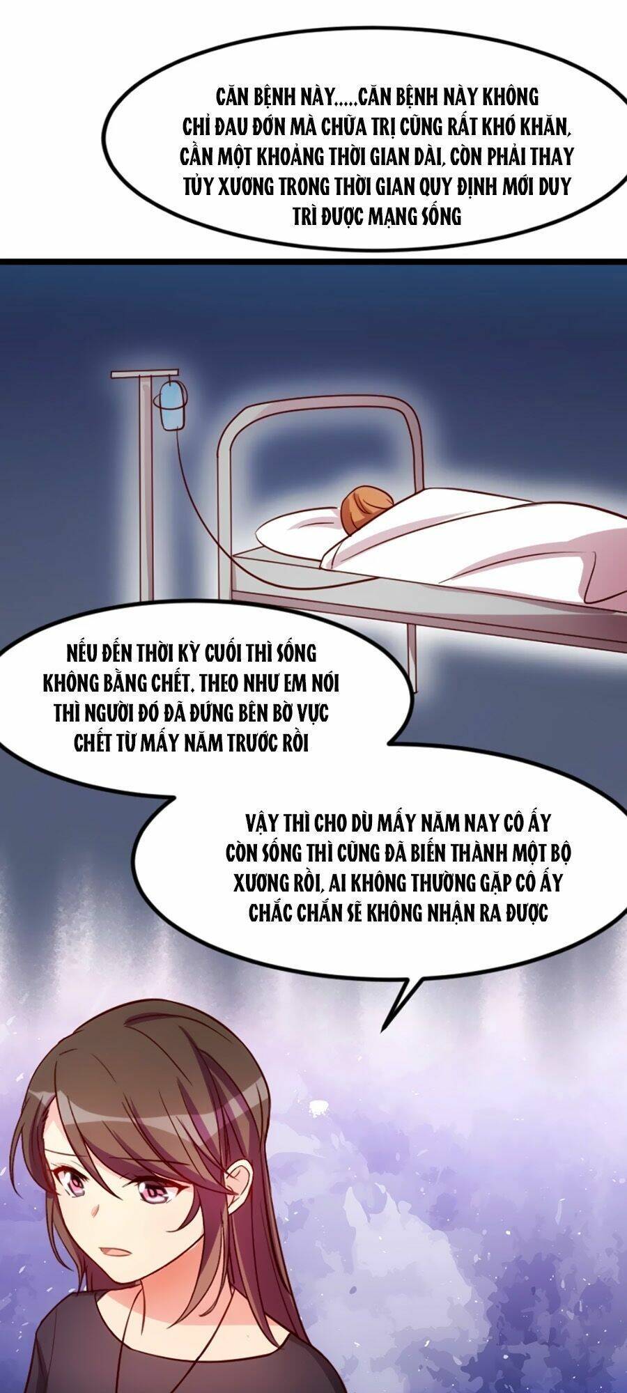 Cô Vợ Ấm Áp Của Hạ Thiếu Chapter 157 - Trang 2