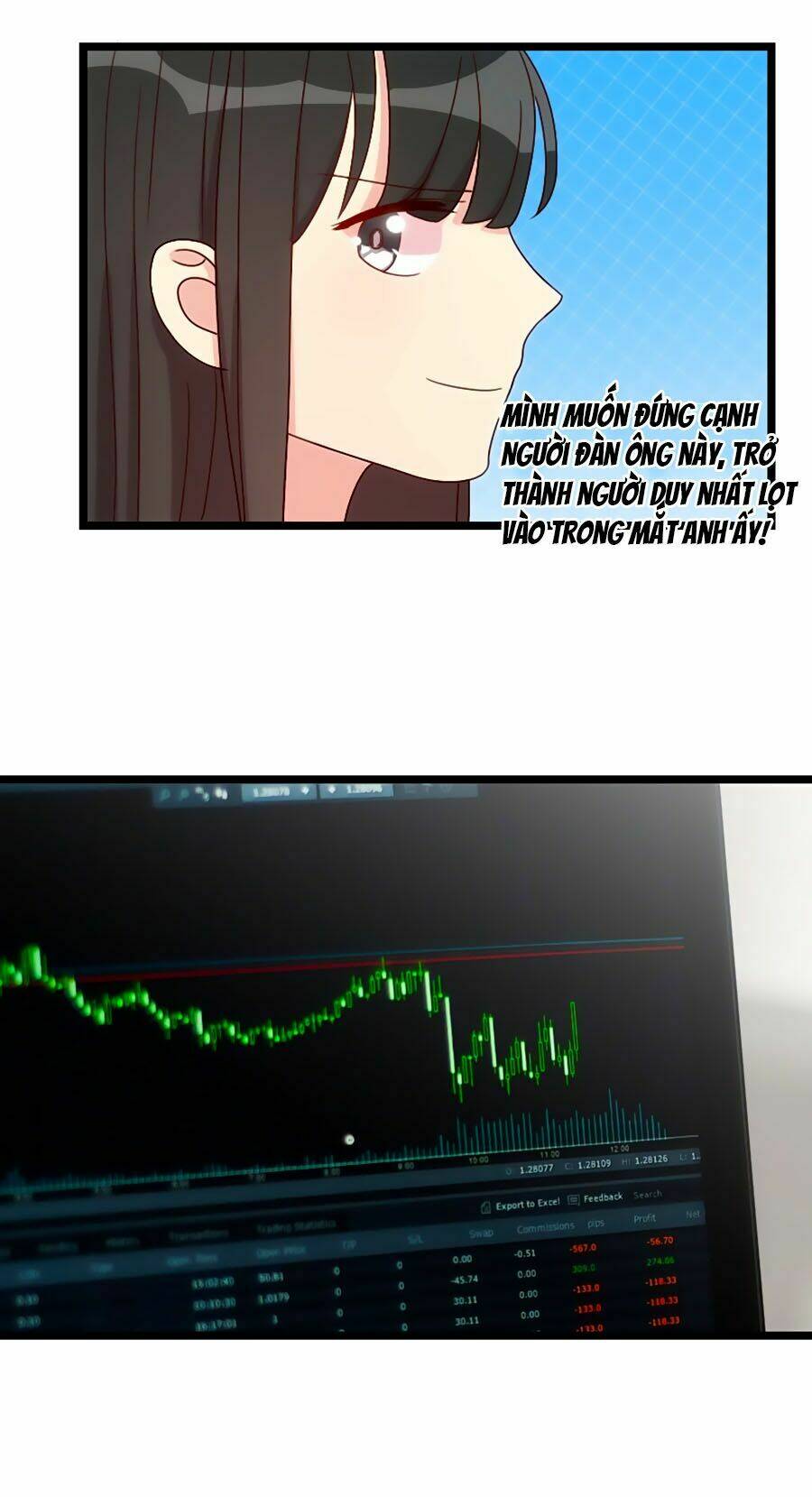 Cô Vợ Ấm Áp Của Hạ Thiếu Chapter 93 - Trang 2