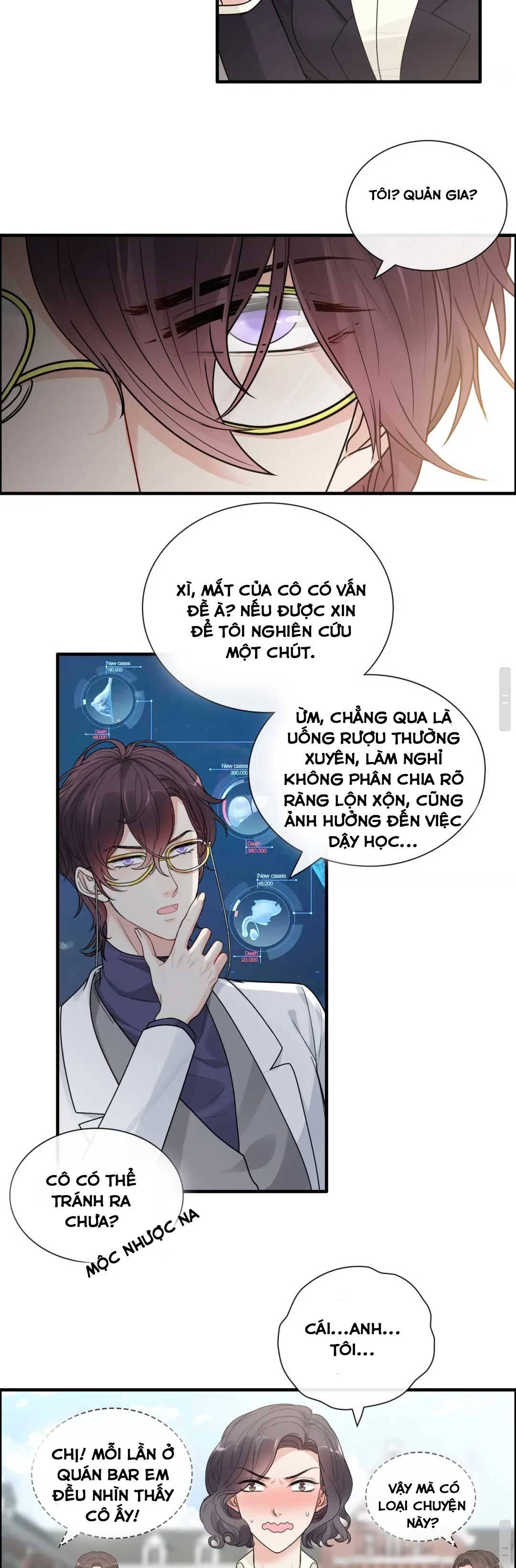 Cô Vợ Hợp Đồng Bỏ Trốn Của Tổng Giám Đốc Chapter 414 - Trang 2