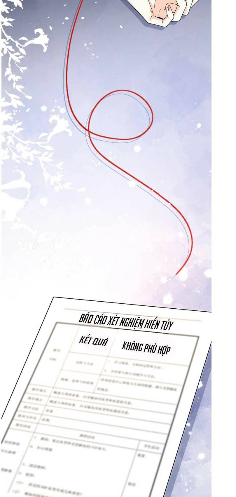 Cô Vợ Hợp Đồng Lạnh Lùng Không Dễ Đụng Đâu Chapter 113 - Trang 2