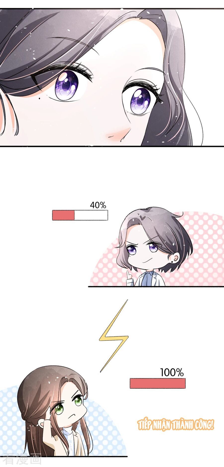 Cô Vợ Hợp Đồng Lạnh Lùng Không Dễ Đụng Đâu Chapter 24 - Trang 2