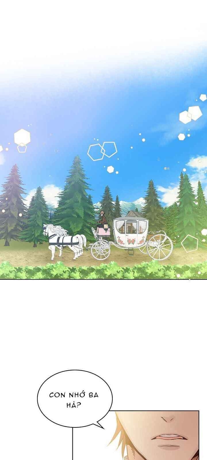 Con Có Phải Con Là Con Gái Của Ngài Không? Chapter 1 - Trang 2