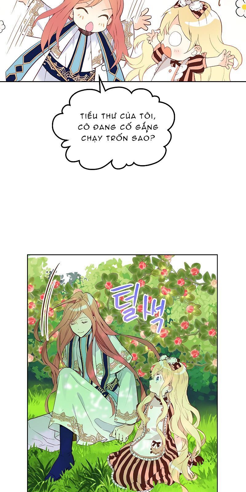 Con Có Phải Con Là Con Gái Của Ngài Không? Chapter 10 - Trang 2