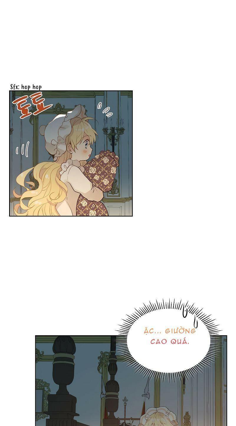 Con Có Phải Con Là Con Gái Của Ngài Không? Chapter 21.1 - Trang 2