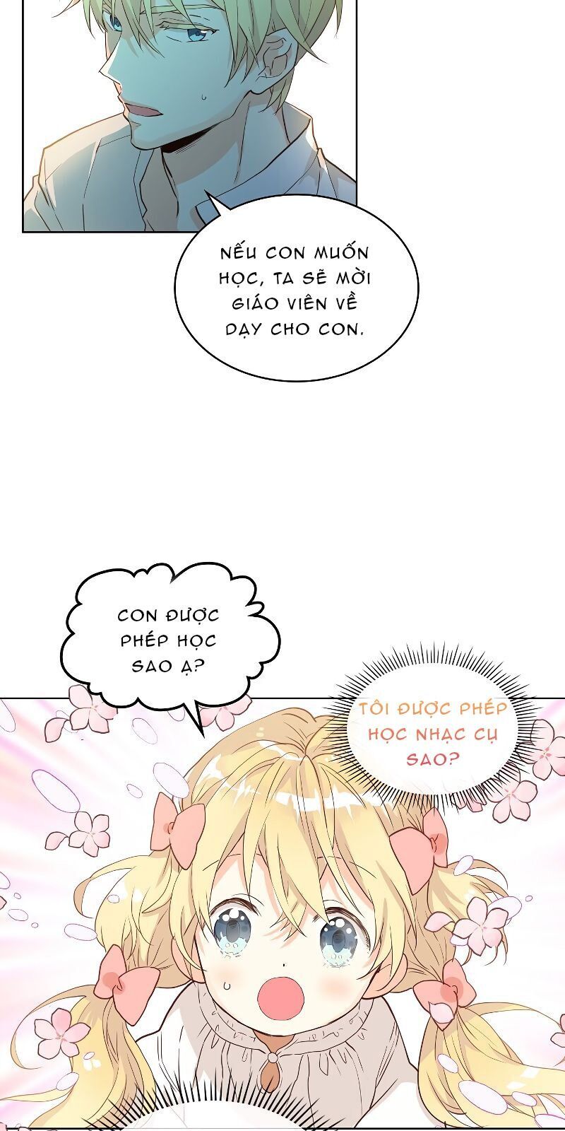 Con Có Phải Con Là Con Gái Của Ngài Không? Chapter 23 - Trang 2