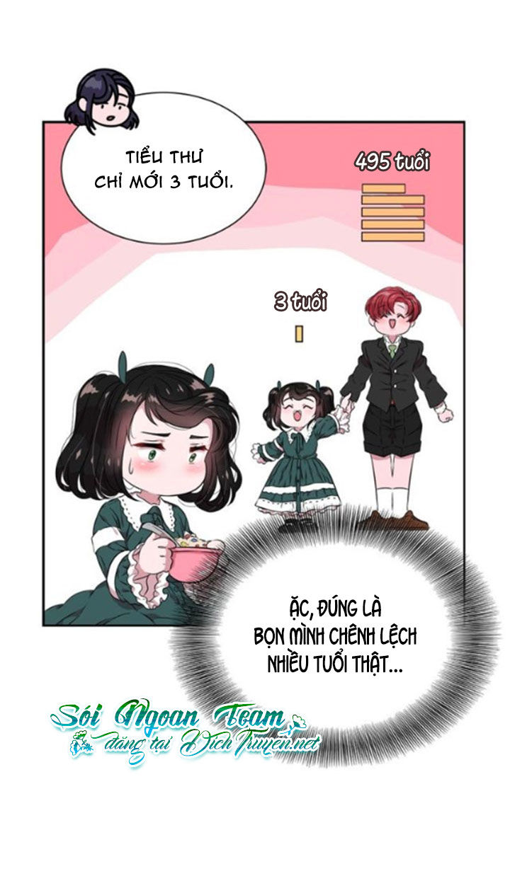 Con Gái Bảo Bối Của Ma Vương Chapter 9 - Trang 2