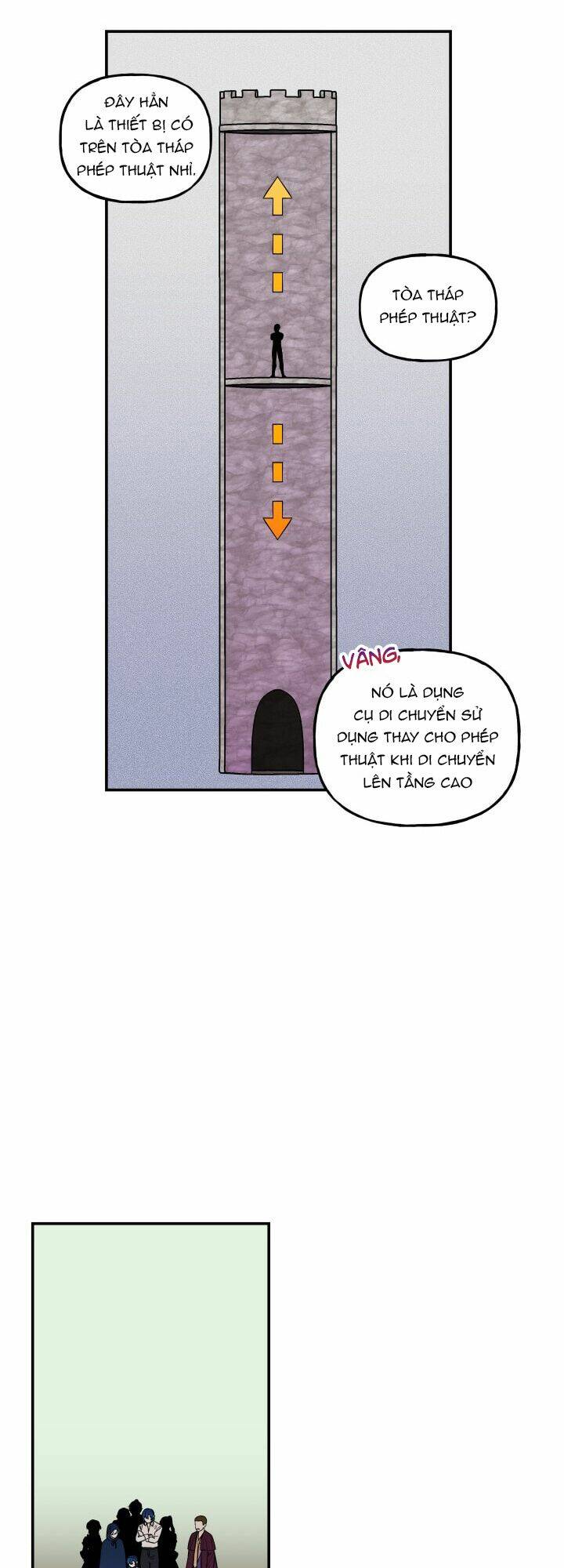 Con Gái Của Đại Pháp Sư Chapter 31 - Trang 2