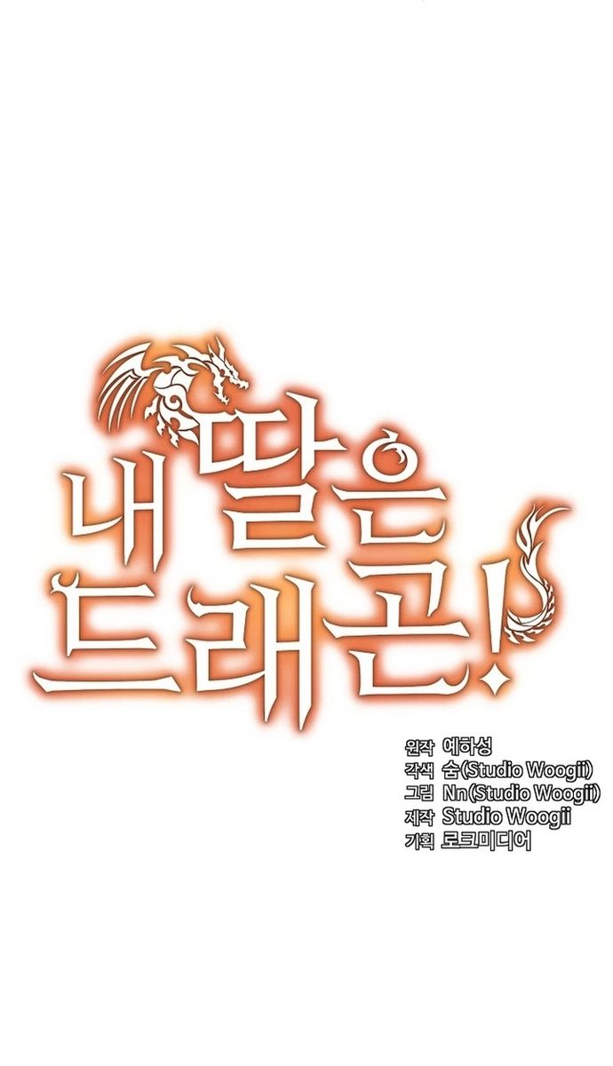 Con Gái Tôi Là Rồng! Chapter 80 - Trang 2