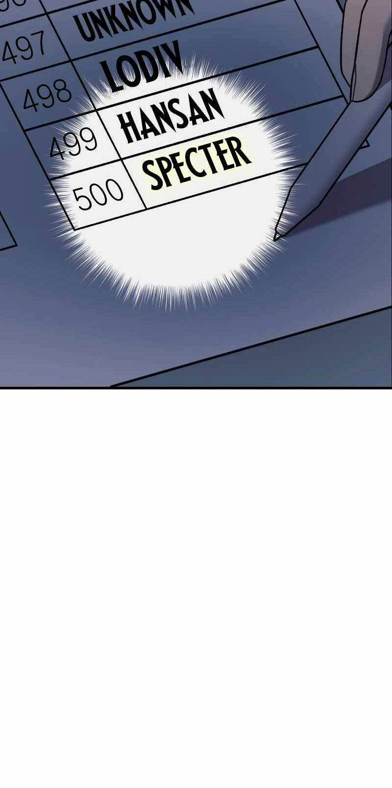 Con Gái Tôi Là Trùm Cuối Chapter 74 - Trang 2