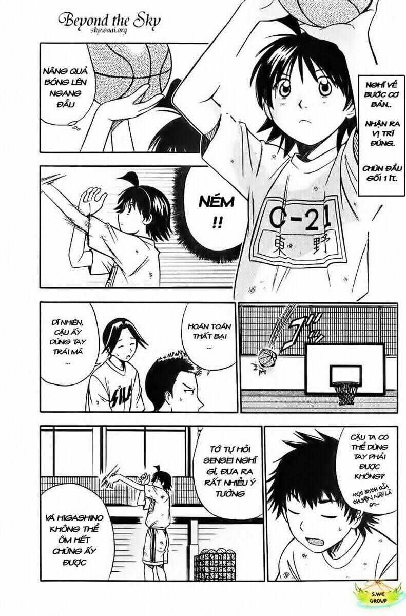 Cơn Lốc – Fight No Akatsuki Chapter 18 - Trang 2