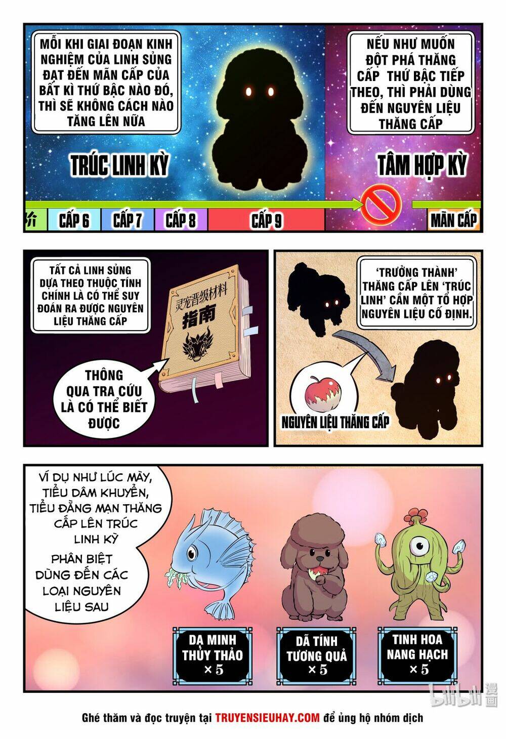 Côn Thôn Thiên Hạ Chapter 76 - Trang 2