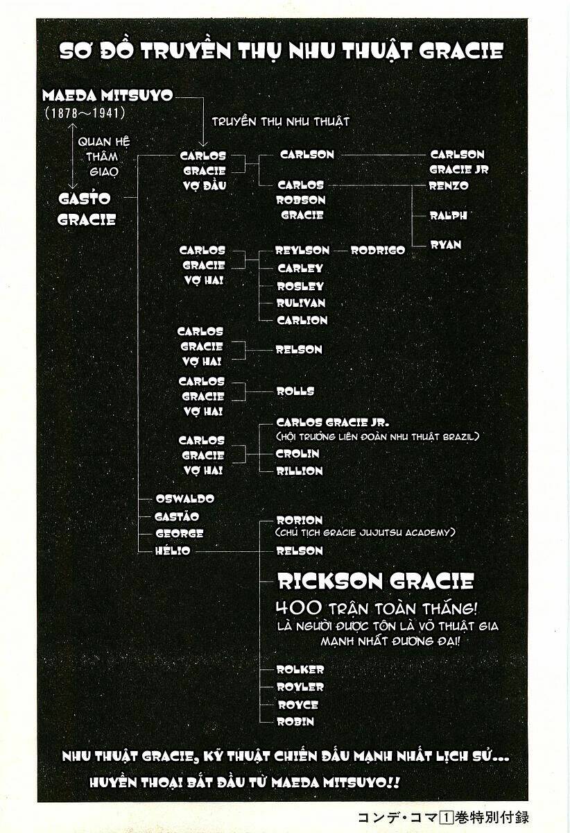 Conde Koma Chapter 1 - Trang 2