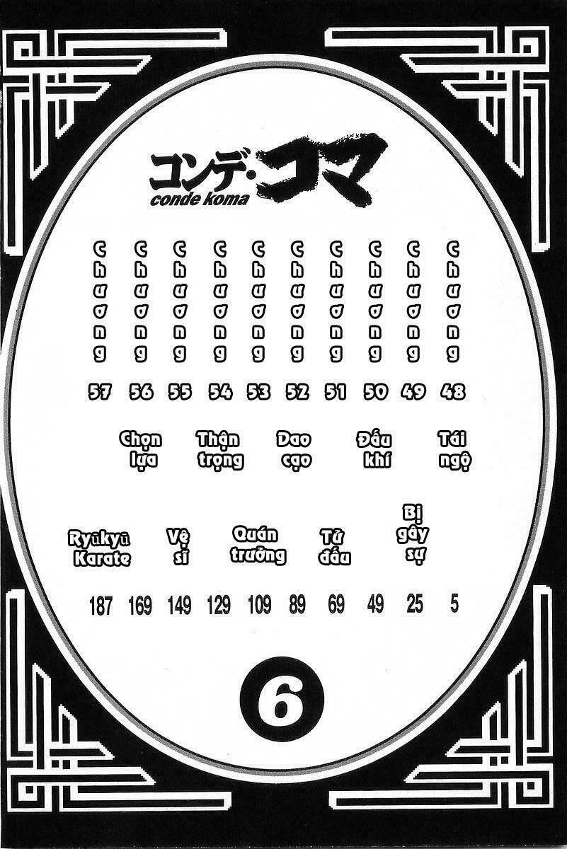 Conde Koma Chapter 48 - Trang 2