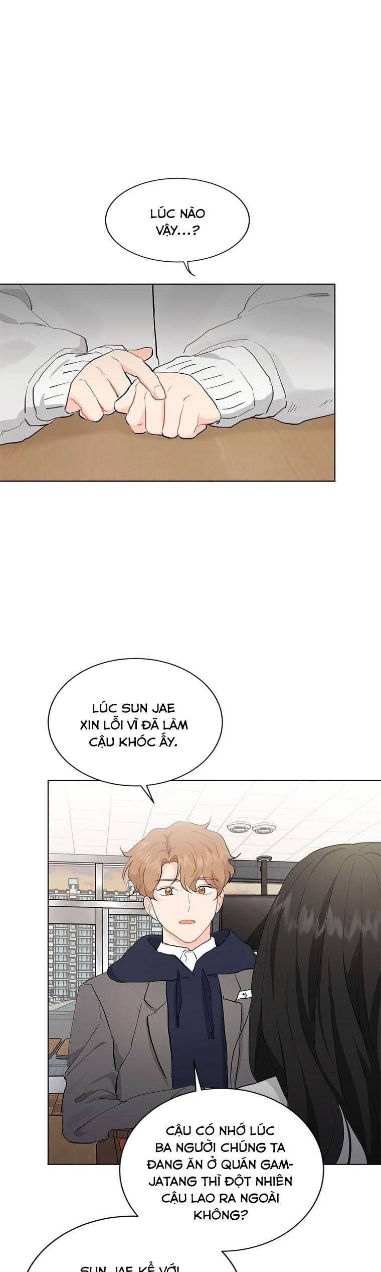Cõng Anh Mà Chạy Chapter 15 - Trang 2
